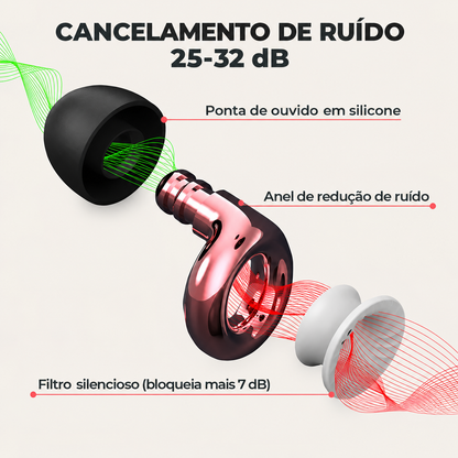 Earplugs Viajantes